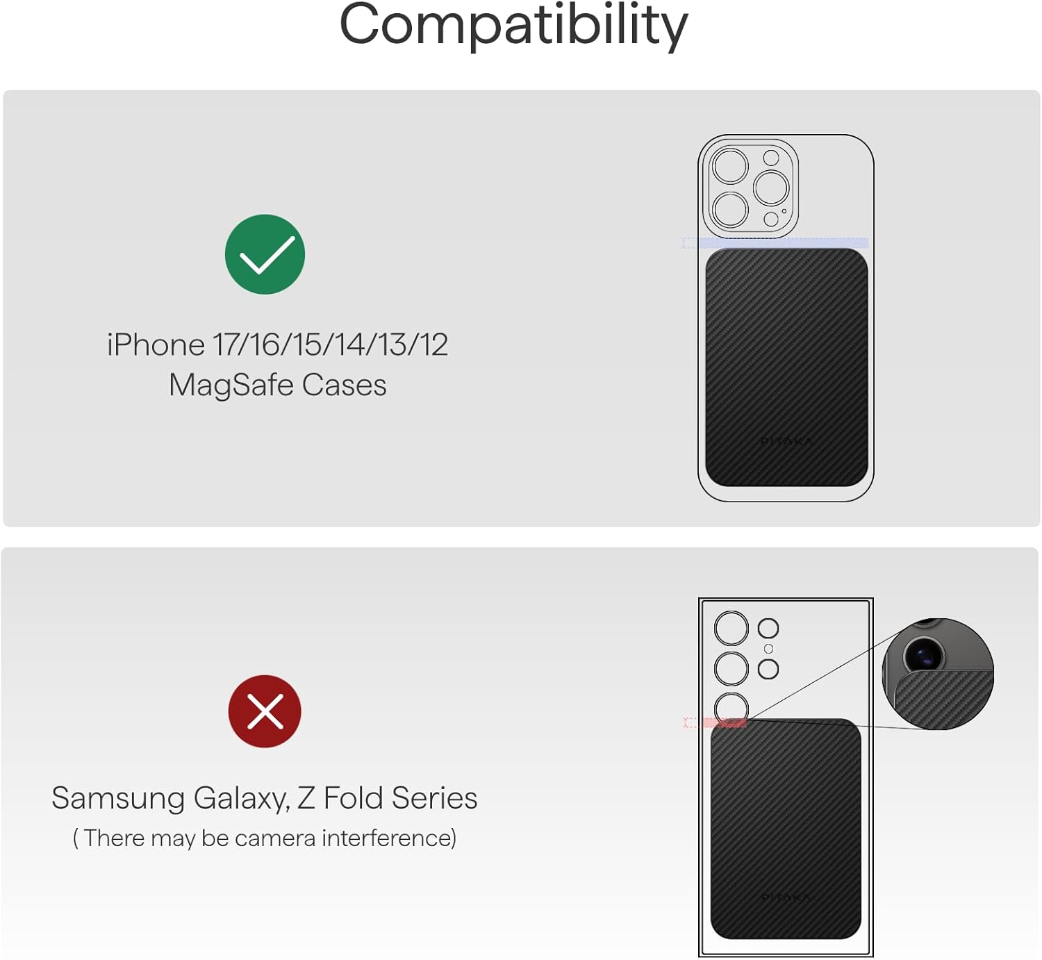 PITAKA Aramid Fiber Magnetic Power Bank 5000mAh