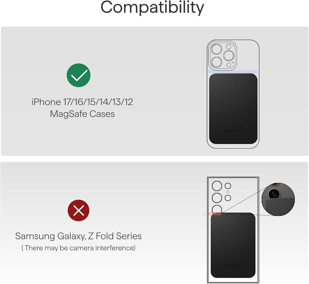 PITAKA Aramid Fiber Magnetic Power Bank 5000mAh