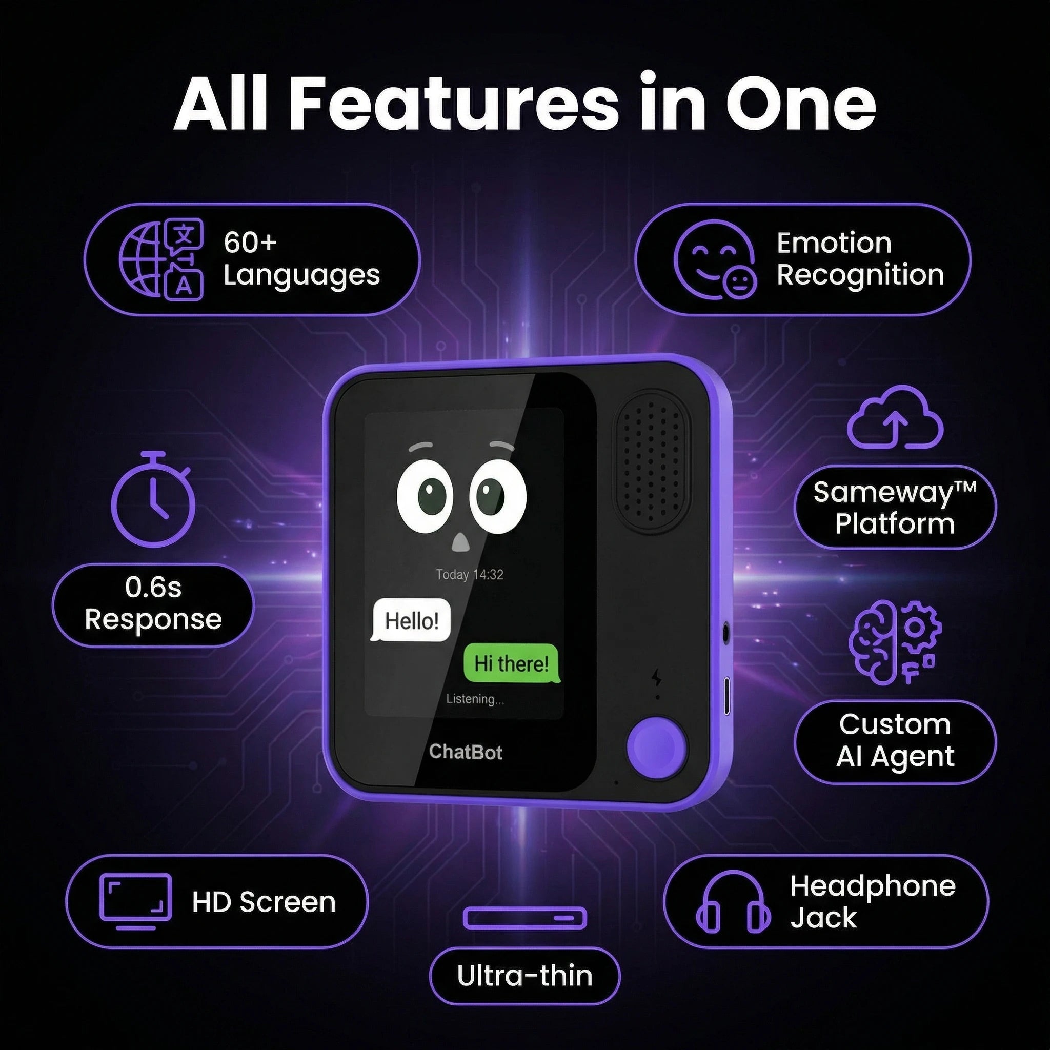 AI Voice Robot Companion GPT Powered Chatbot with Emotion Recognition