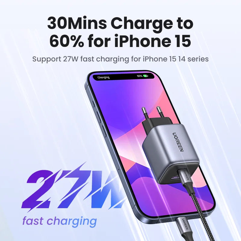 UGREEN GaN 35W Charger For iPhone