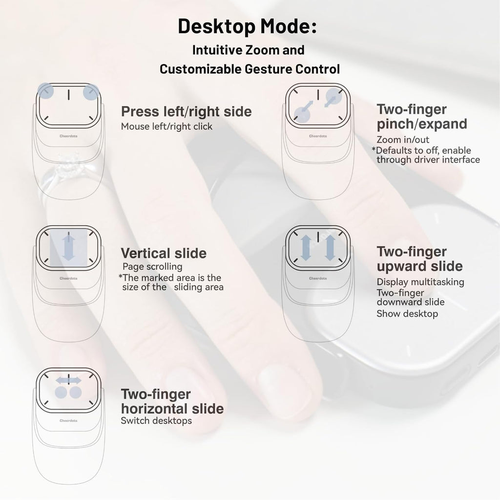Cheerdots 2 Detachable Air Mouse Wireless Touchpad with CharGPT