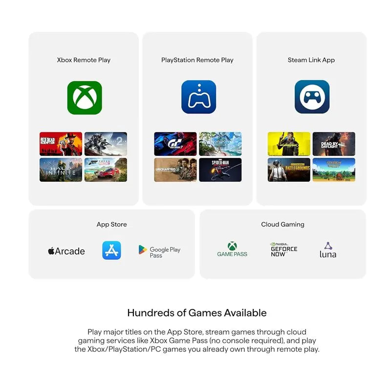 Backbone One Mobile Gamepad for iPhone