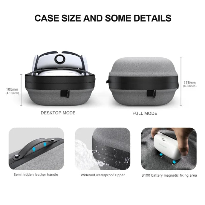 BOBOVR C3 Case