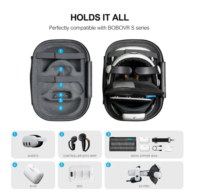 BOBOVR C3 Case