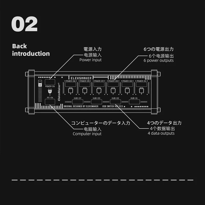 EleksMaker Blocky USB Hub | NK5/4/3/2/1 Series