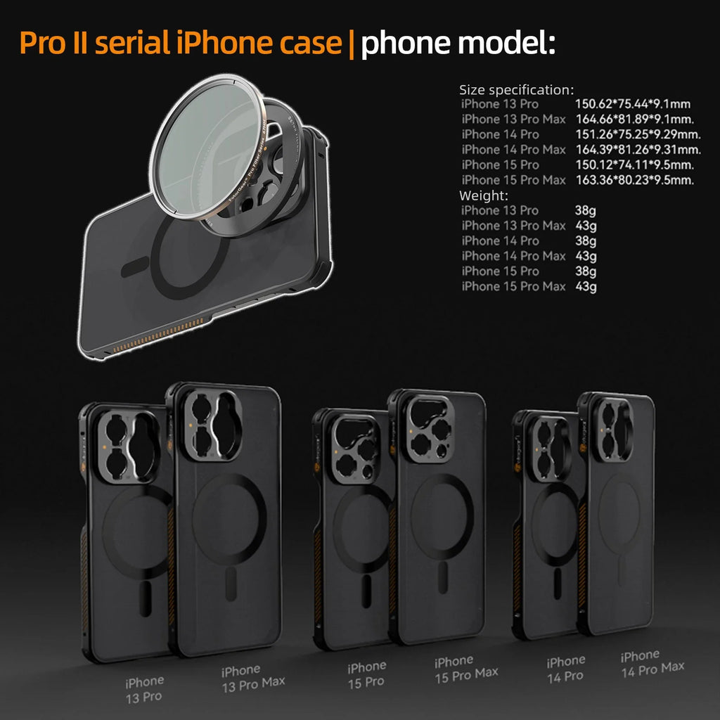 Fotorgear Phone Case for iPhone