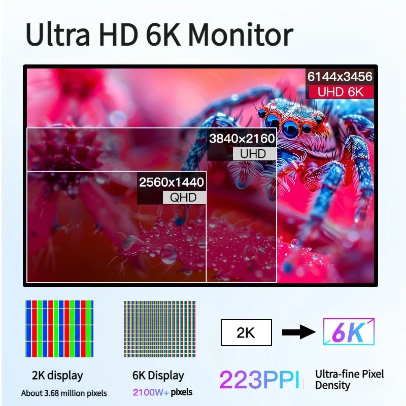 Kuycon G32P 32 Inch 6K Retina Display