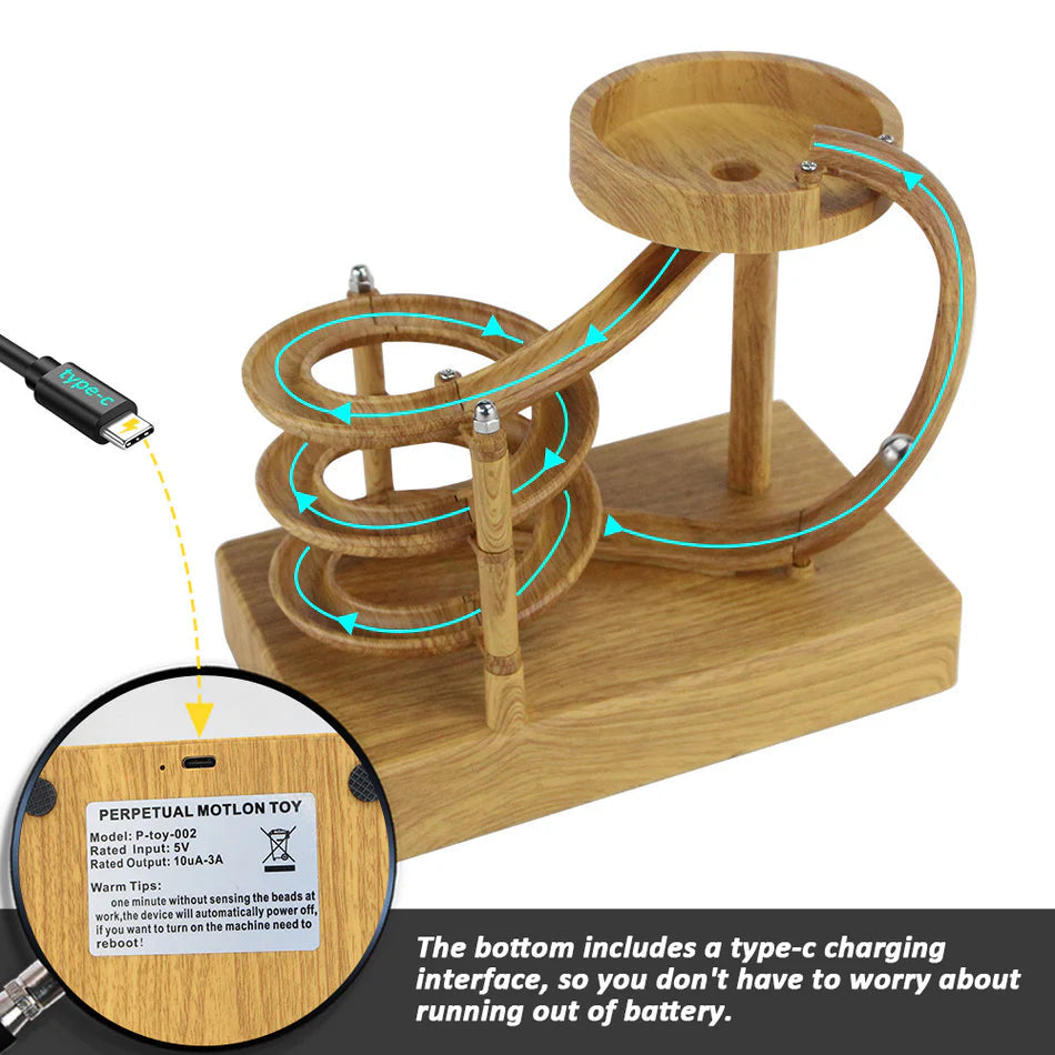 Electromagnetic Acceleration Perpetual Motion Machine