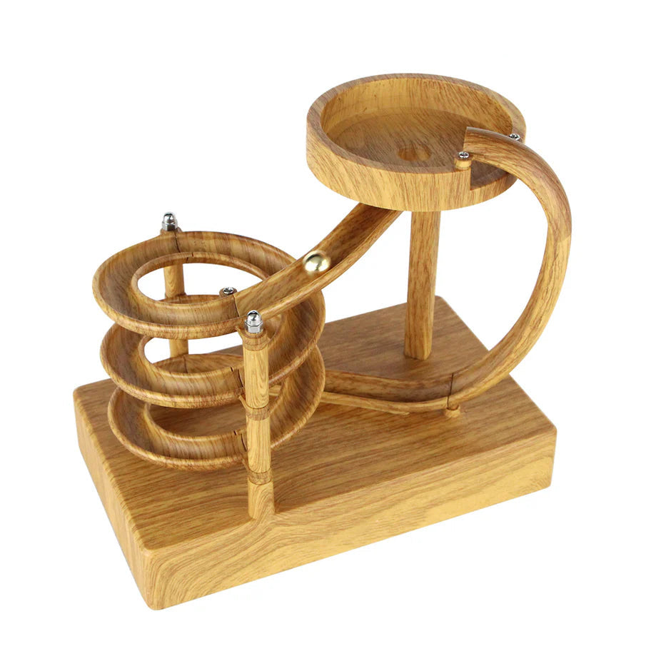 Electromagnetic Acceleration Perpetual Motion Machine