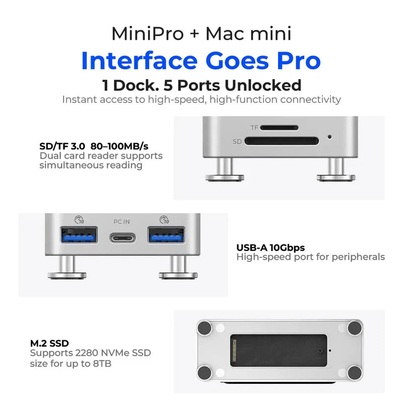 ORICO MiniPro Dock Case with NVMe for Mac Mini M4
