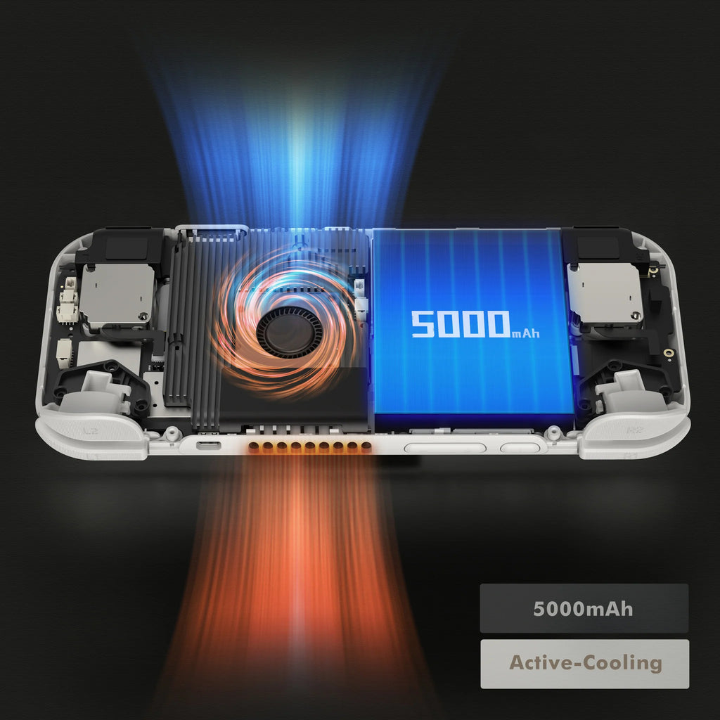 Retroid Pocket 4 Pro Game Console