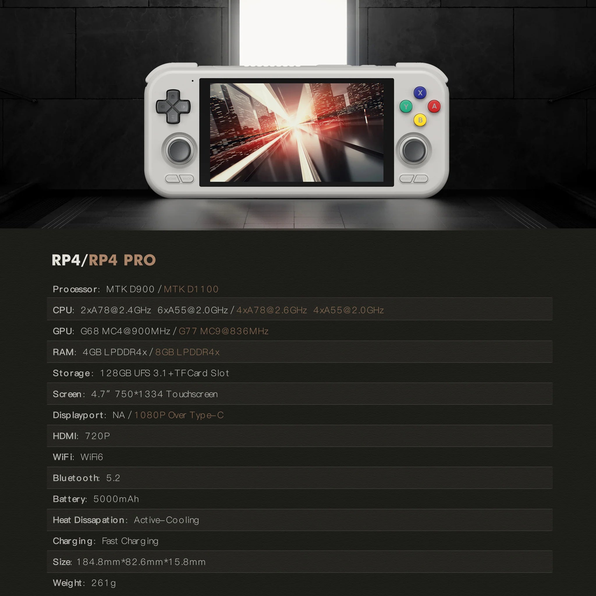 Retroid Pocket 4 Pro Game Console