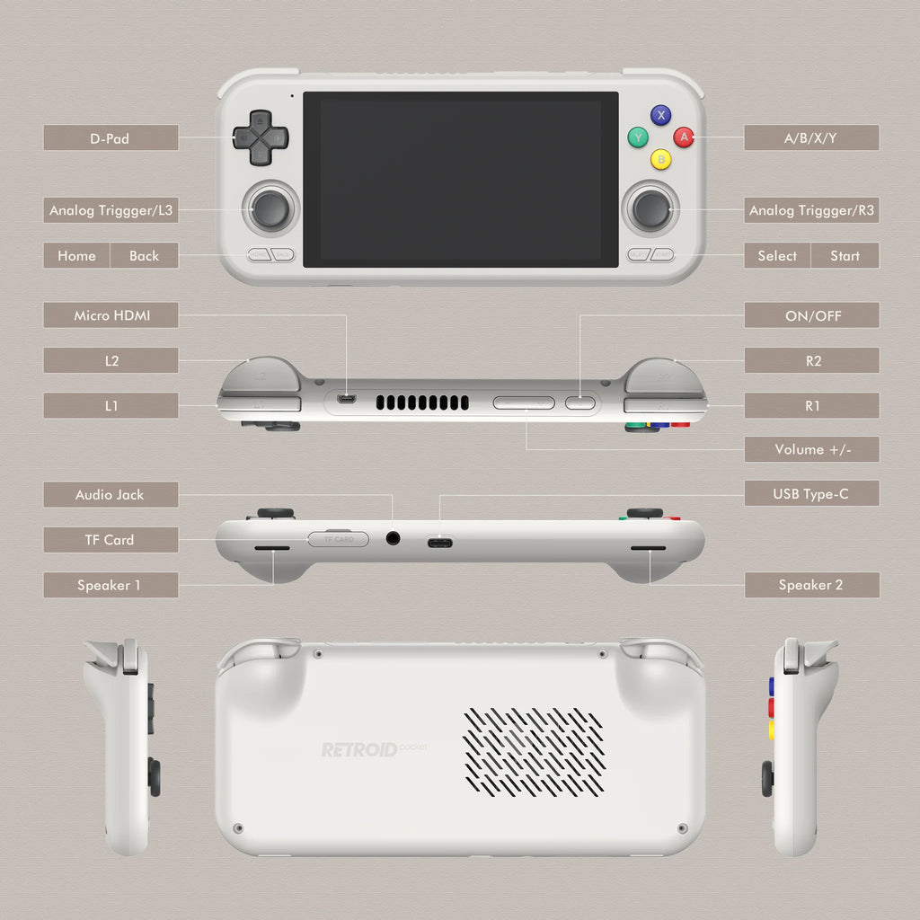 Retroid Pocket 4 Pro Game Console