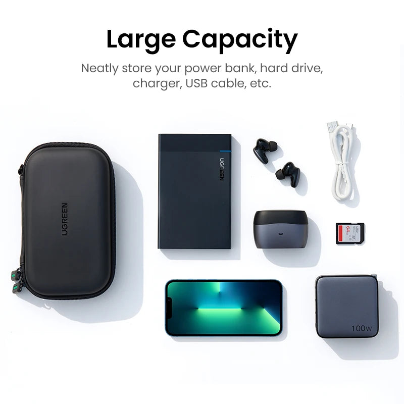 UGREEN Tech Travel Case