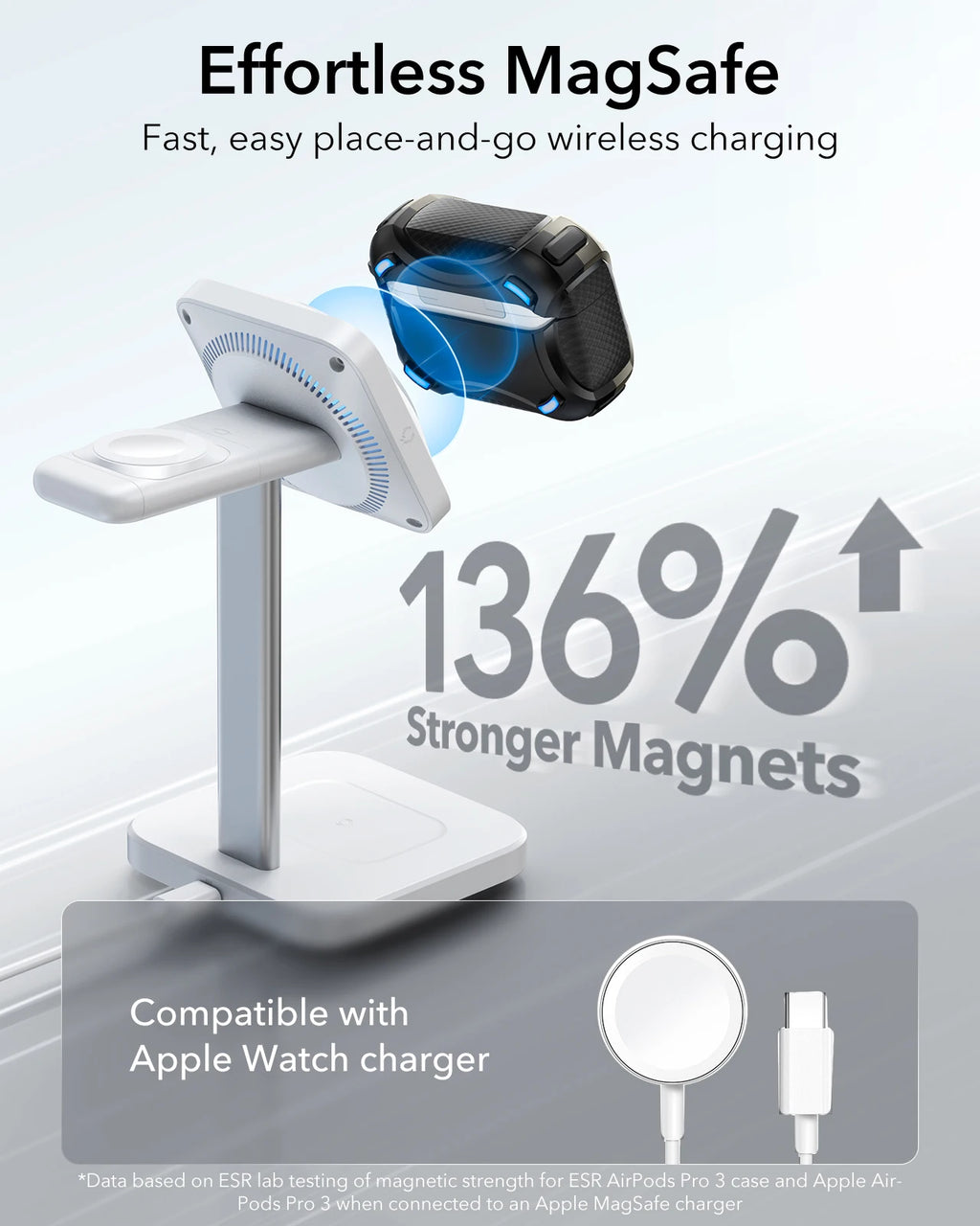 ESR Cyber FlickLock Magnetic AirPods Case