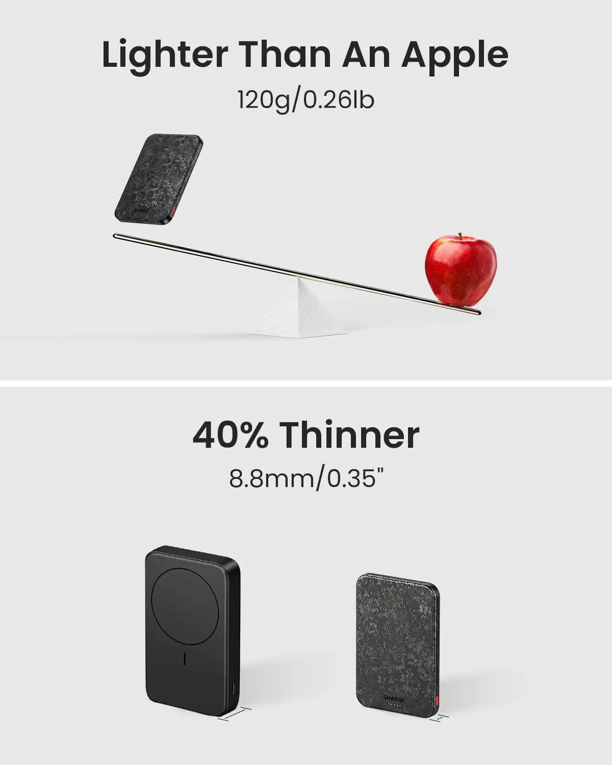 SHARGE CarbonMag Magsafe Power Bank Slim