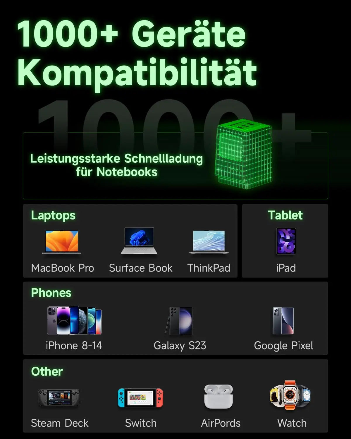 SHARGE Retro GaN 67W Fast Charger for iPhone