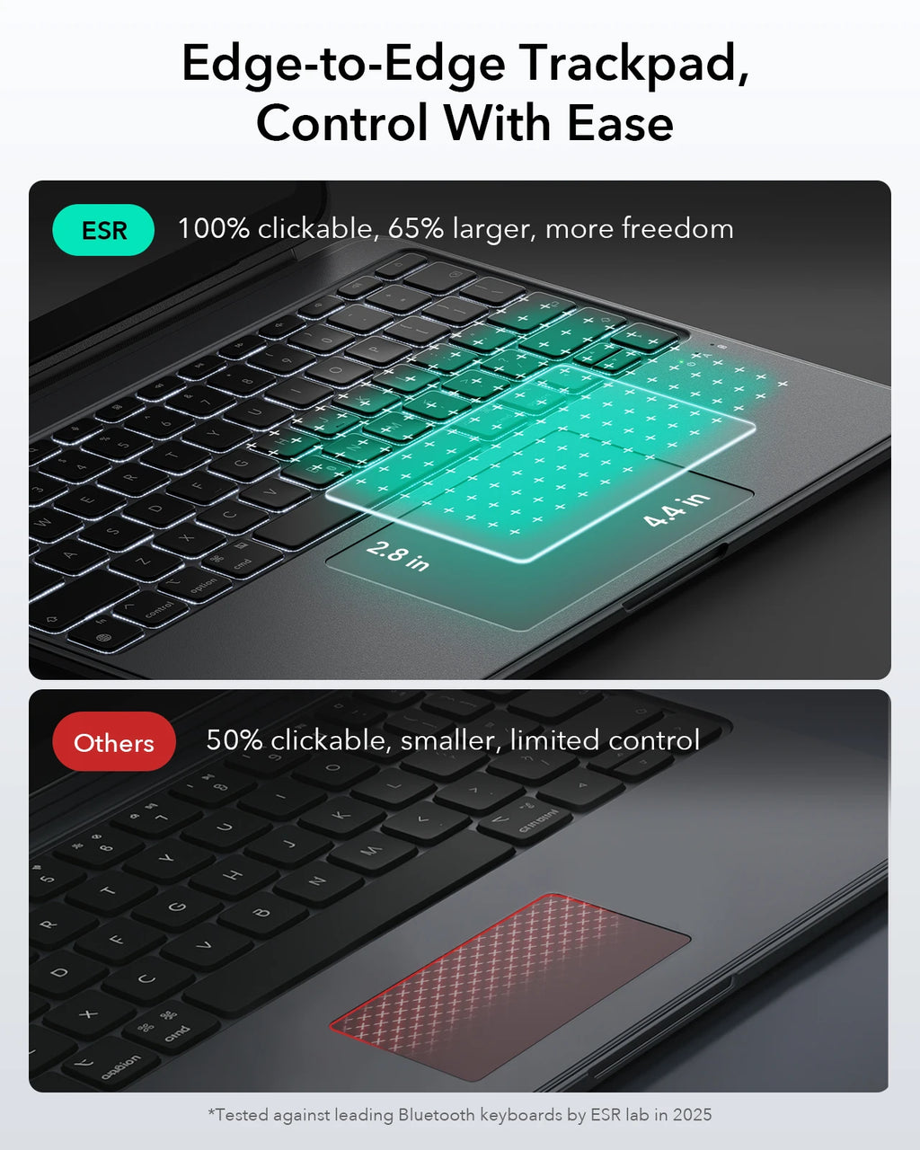 ESR Shift Keyboard Case (Detachable) Bluetooth for iPad