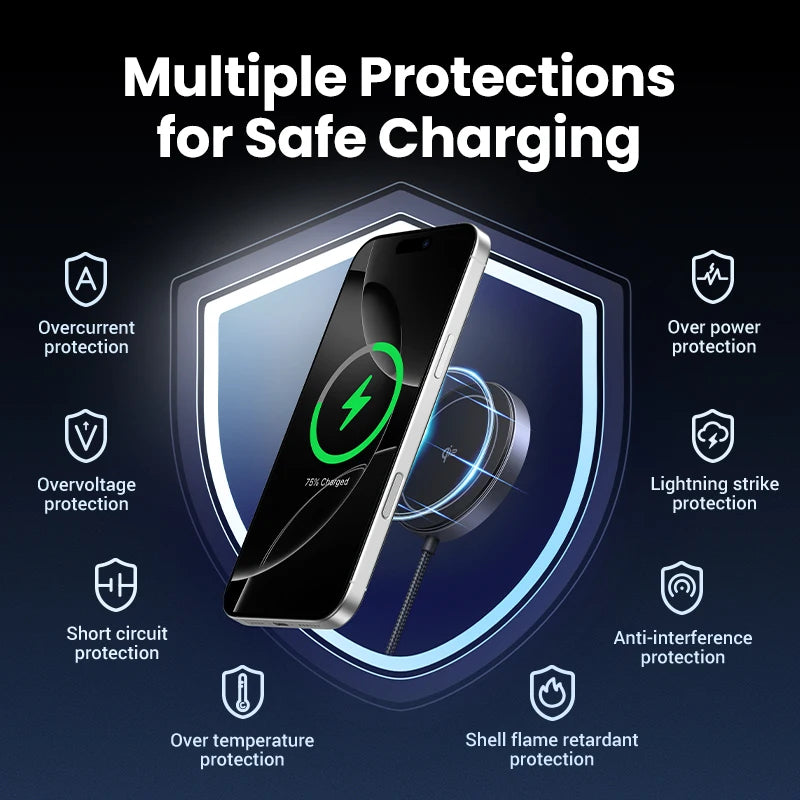 UGREEN 15W Magnetic Wireless Charger For iPhone