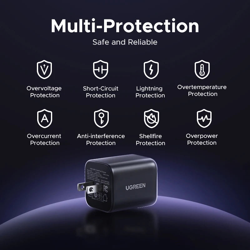 UGREEN 45W GaN Charger PD3.0 Fast Charger for iPhone