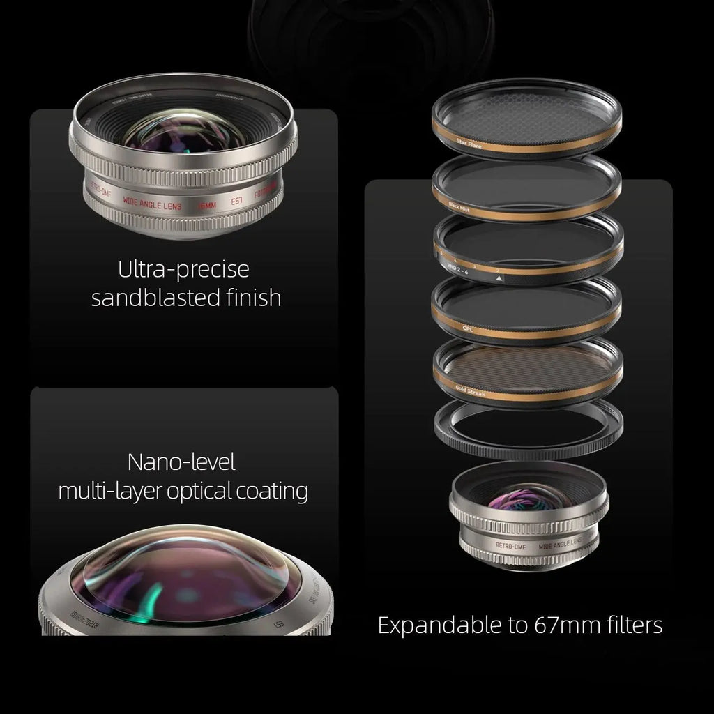 Fotorgear Retro Series: Phone Lens