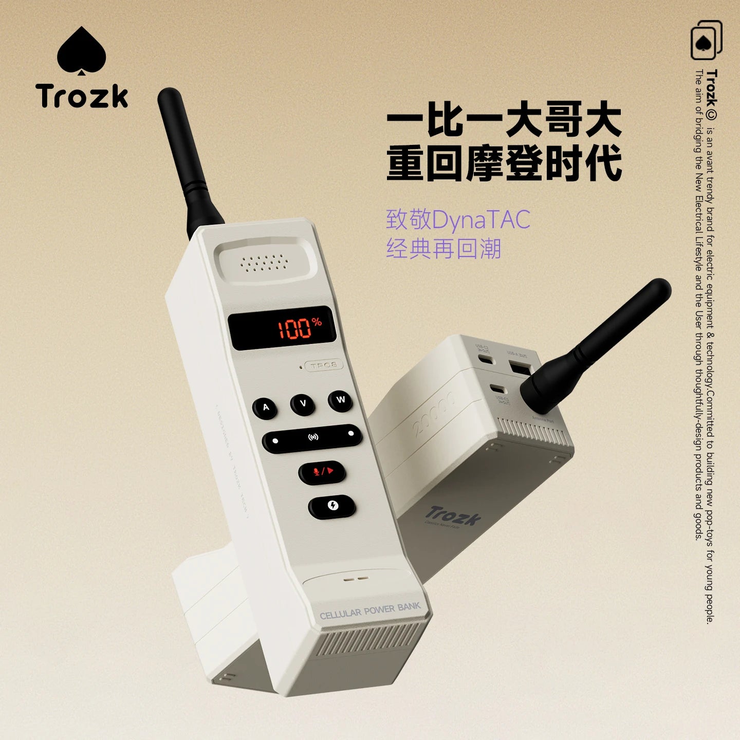 Trozk Retro Cellular Power Bank 20000mAh 165W PD3.1
