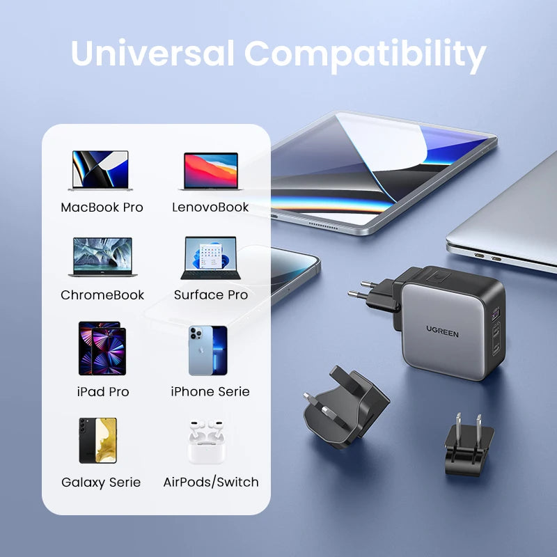 UGREEN GaN 65W Travel Adapter