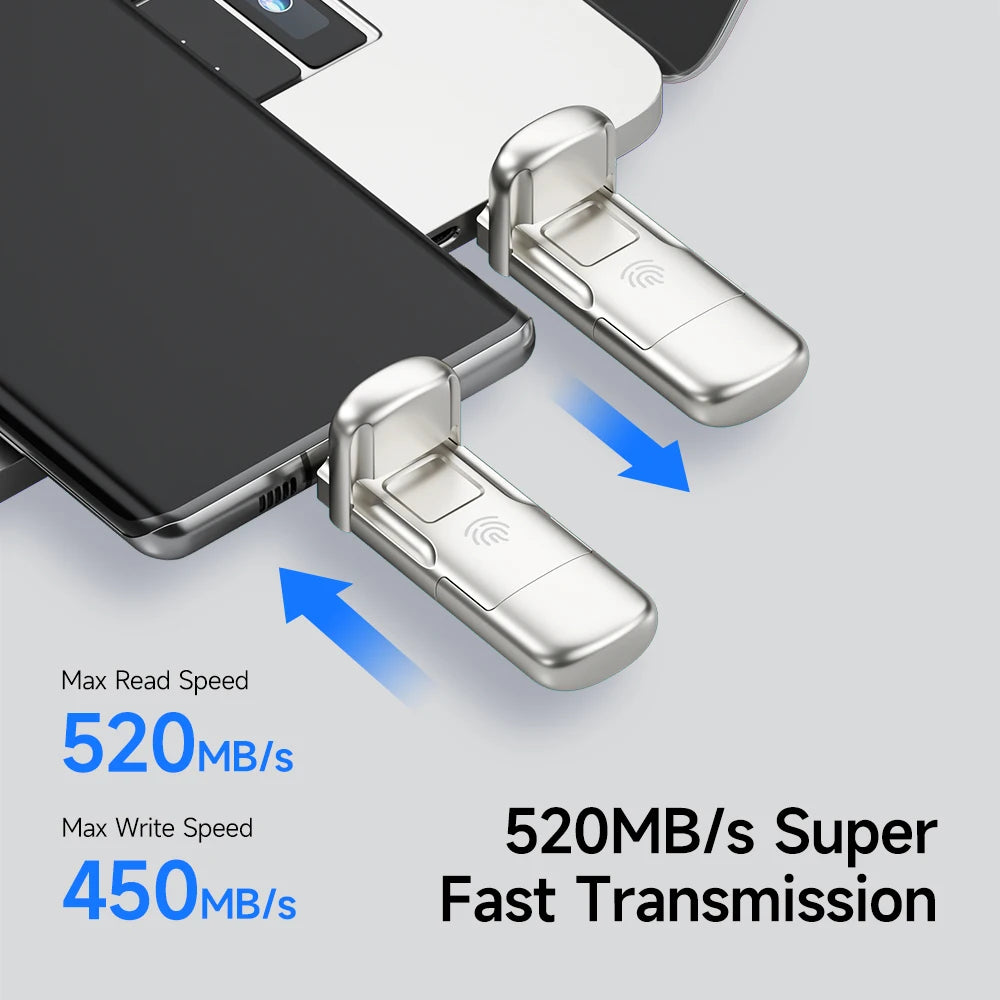 MOVESPEED Fingerprint Encrypted SSD Flash Drive USB 3.2