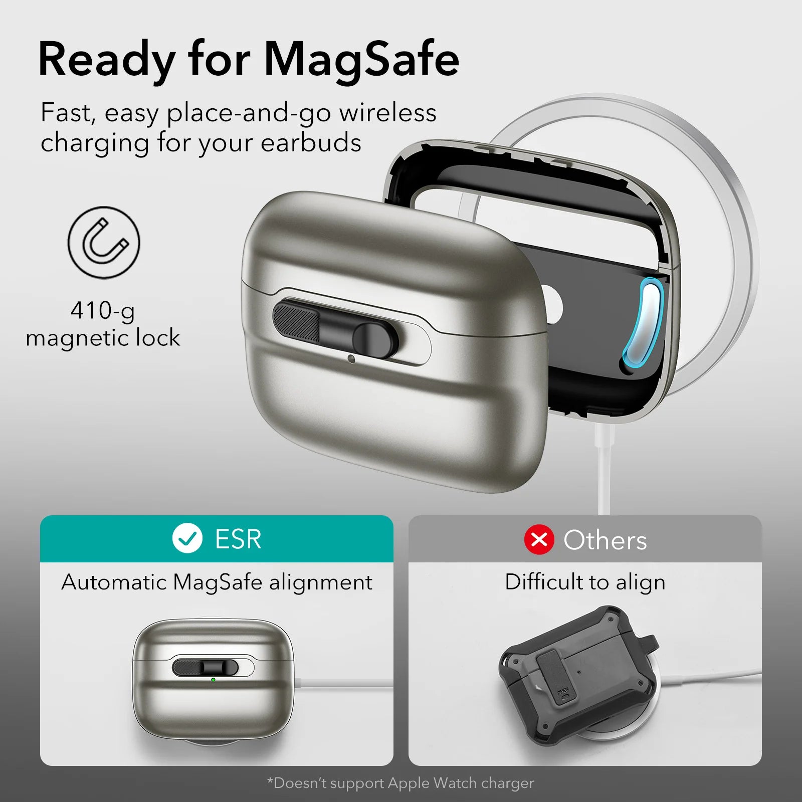 ESR AirPods Case for AirPods Pro and AirPods 4 with Magsafe