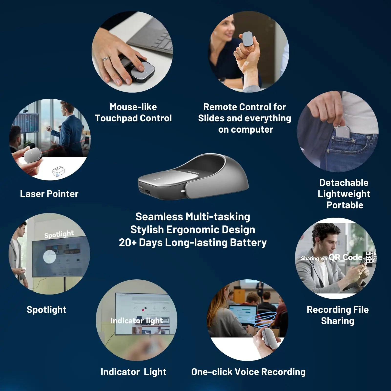 Cheerdots 2 Detachable Air Mouse Wireless Touchpad with CharGPT