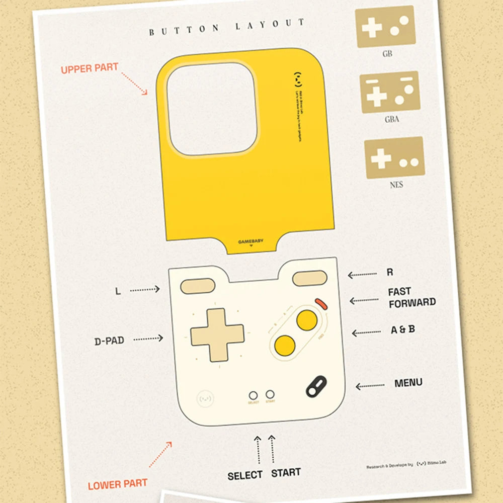 GAMEBABY iPhone Case Retro Gaming Gamepad
