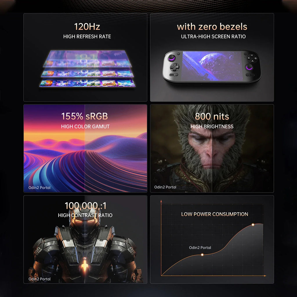 AYN Odin2 Portal Video Game Console