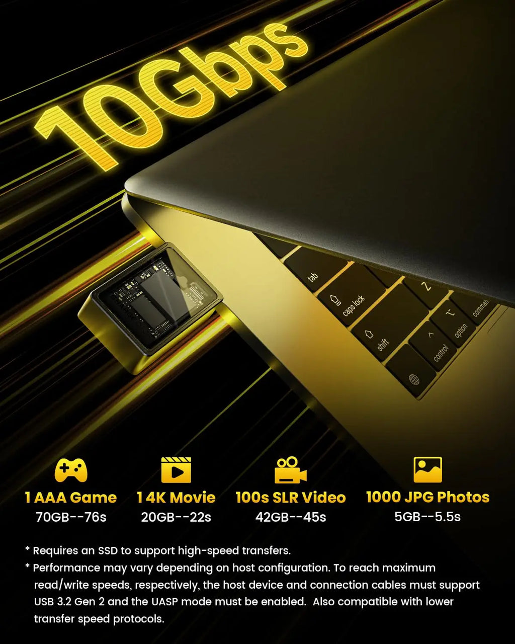 SHARGE M2 SSD Enclosure NVMe 10Gbps