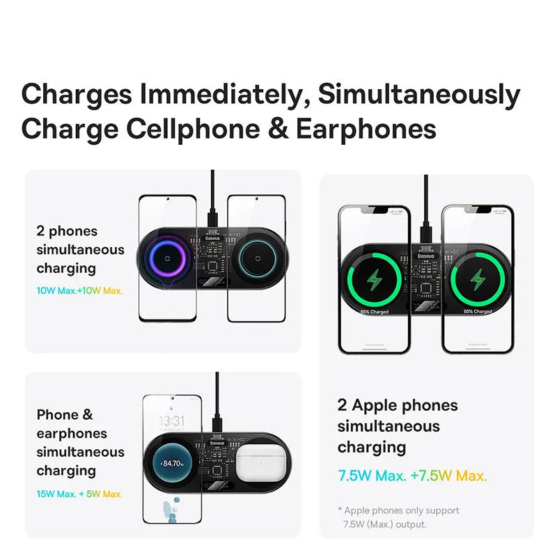 Baseus 20W Dual Wireless Chargers for iPhone