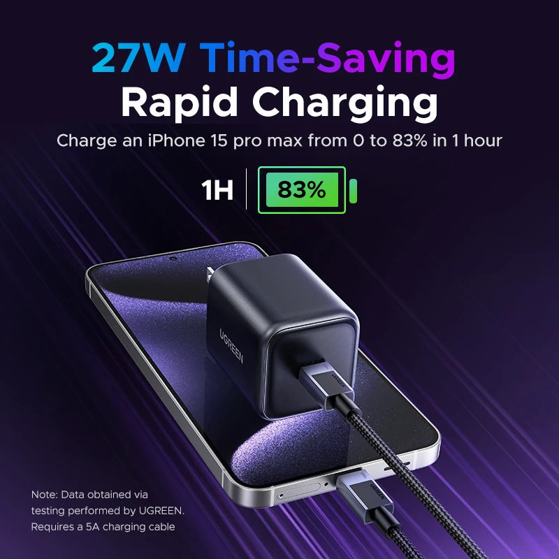 UGREEN 45W GaN Charger PD3.0 Fast Charger for iPhone