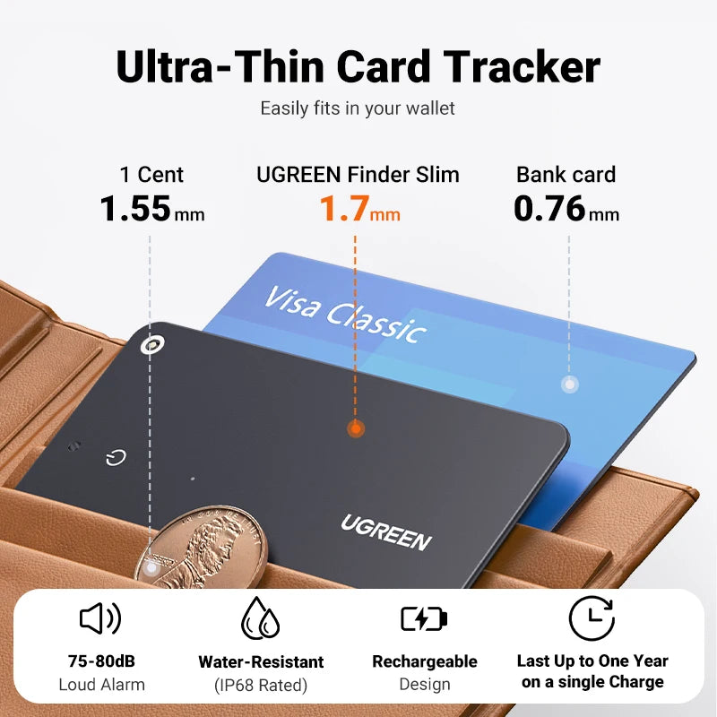 UGREEN Wallet Finder (Only iOS)