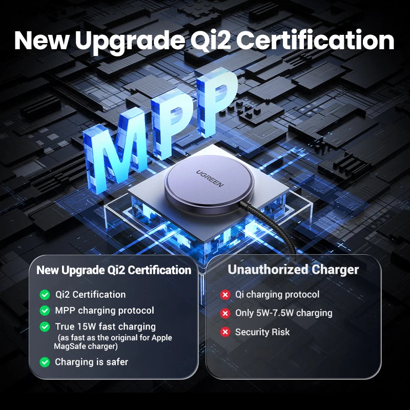 UGREEN 15W Magnetic Wireless Charger For iPhone