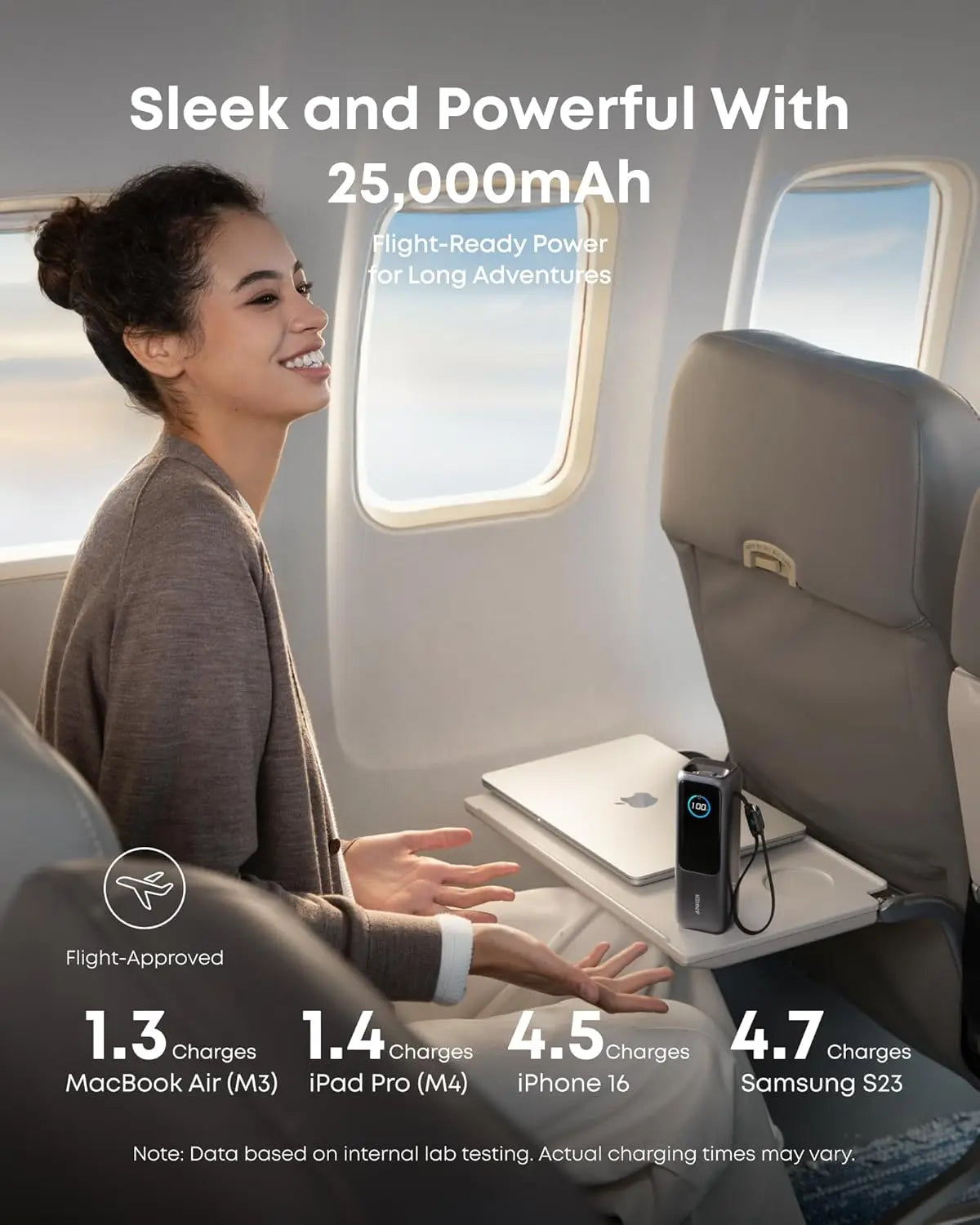 Anker Laptop Power Bank