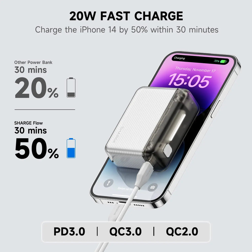 SHARGE Power Bank 10000mAh