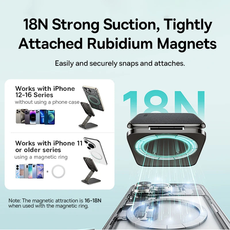 Baseus Magnetische Faltbare Halterung für iPhone 