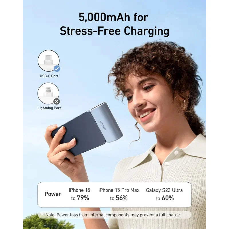 ANKER iPhone 16 Portable Charger, Nano Power Bank with Built-in USB C Connector, 5,000mAh Portable Charger 22.5W