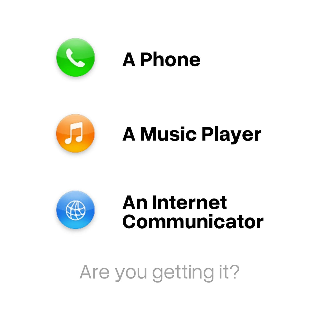 RePod Aluminum Cover for Apple Watch Retro