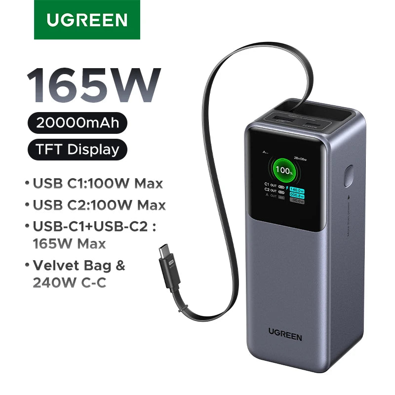 UGREEN Nexode 165W 20000mAh Power Bank