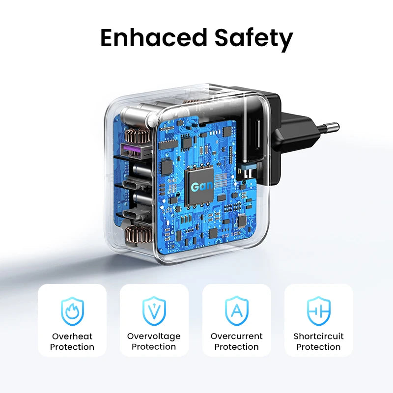 UGREEN GaN 65W Travel Adapter