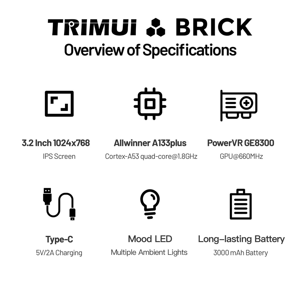 Trimui BRICK Consoles