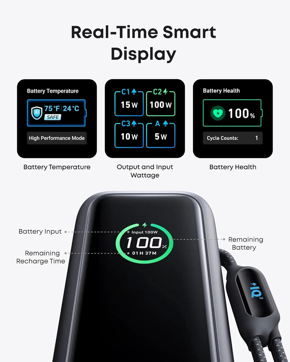 Anker Laptop Power Bank