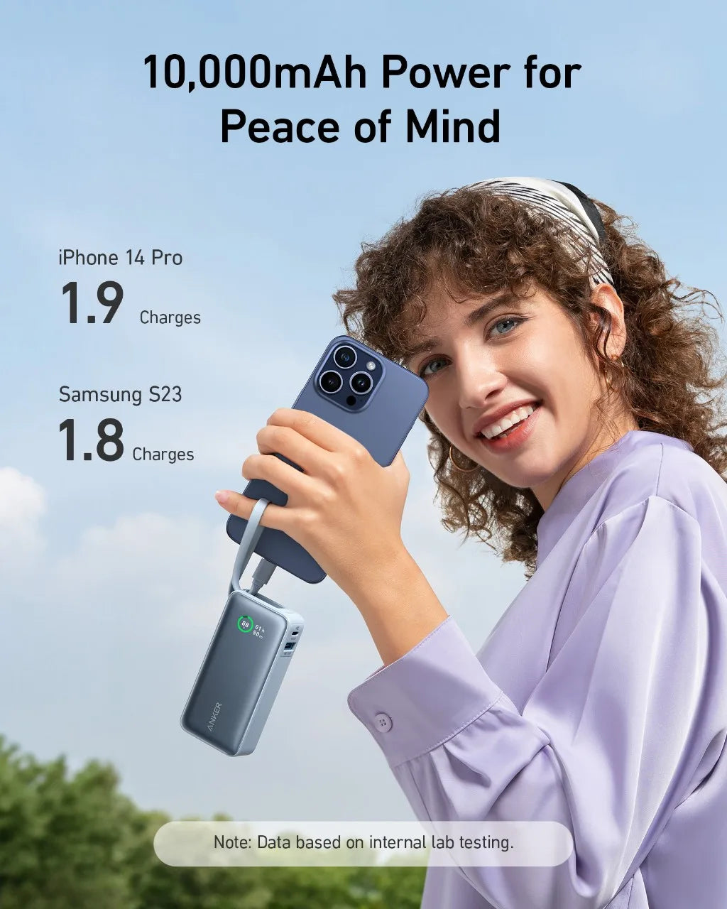 Anker Nano Power Bank 10,000 mAh