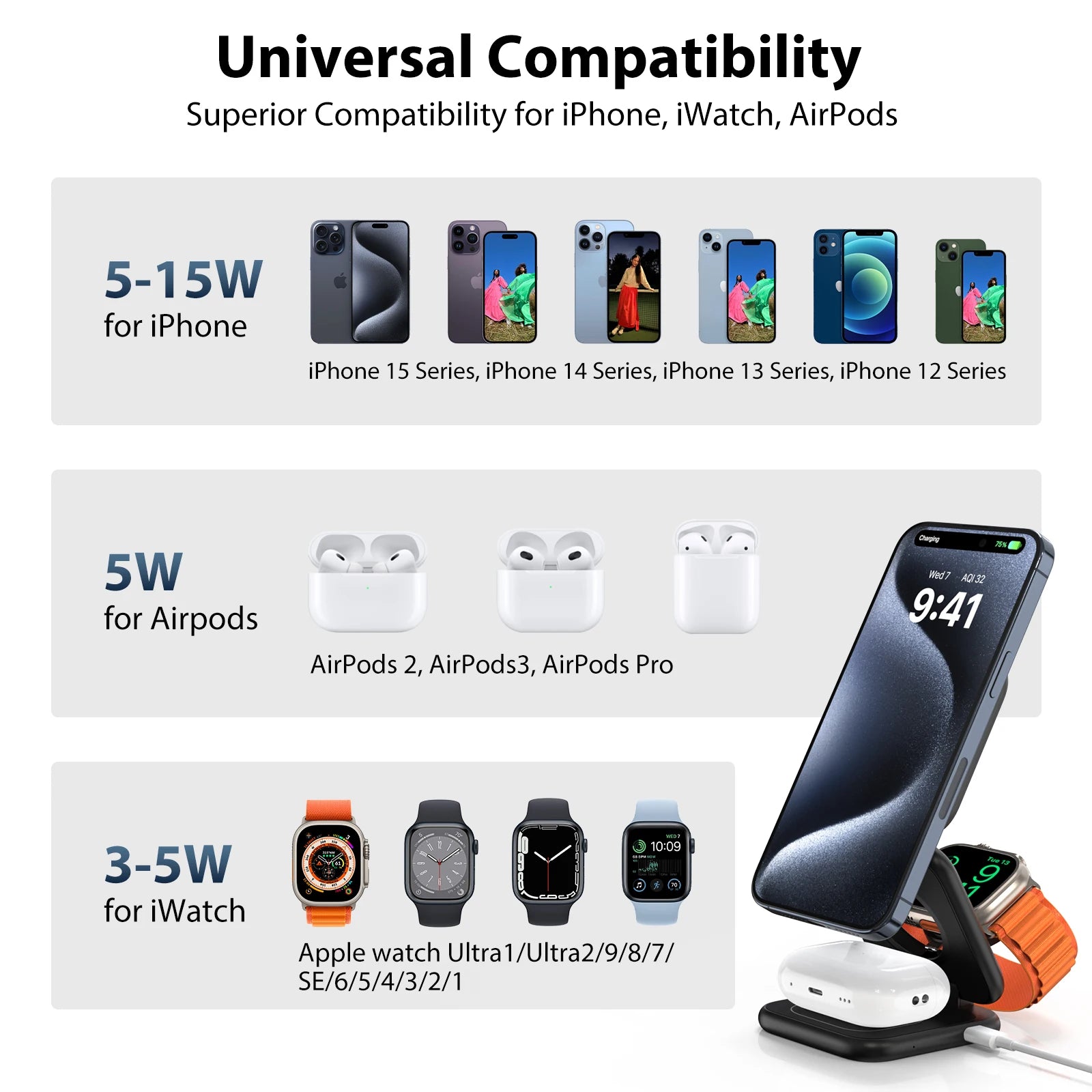 KUXIU X55 Magsafe Wireless Charging Station for iPhone, Apple Watch and AirPods