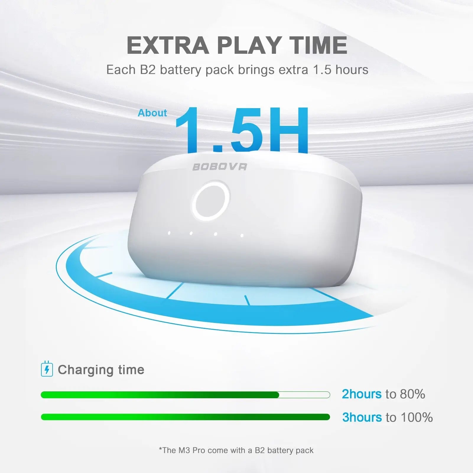 BOBOVR M3 PRO