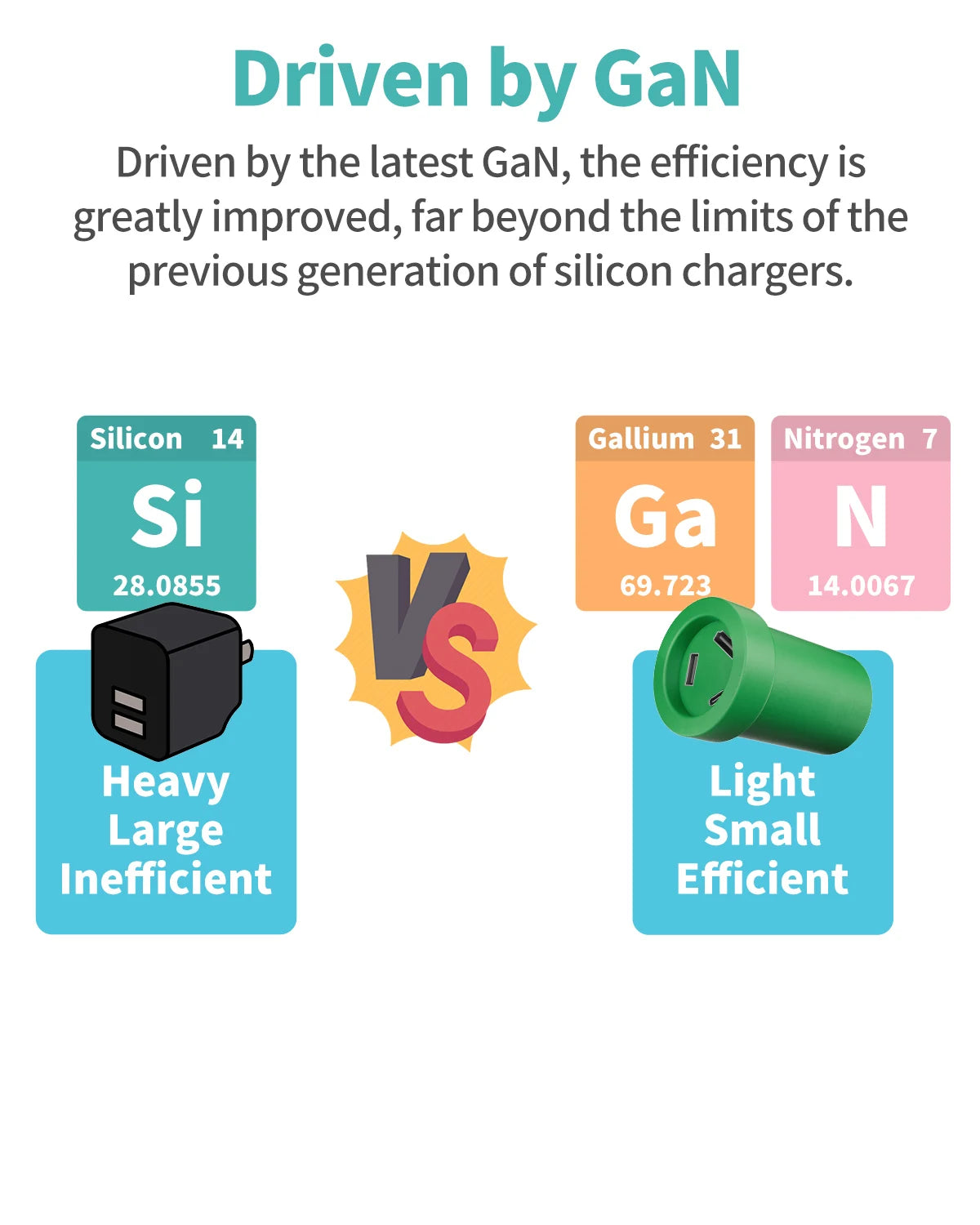 Switch Charging Dock 65W Multi-Functional Hub with 4K HDMI Output